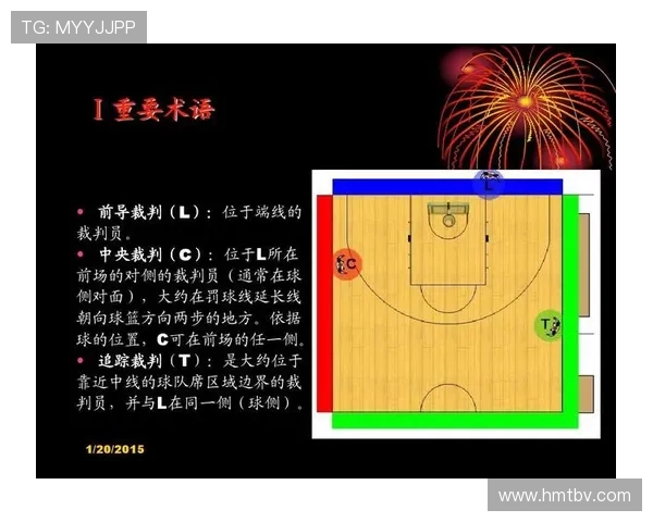 篮球规则中阻挡与防守站位判定的执行标准与依据规则解析