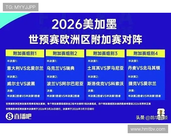 2026世界杯晋级计算条件详解